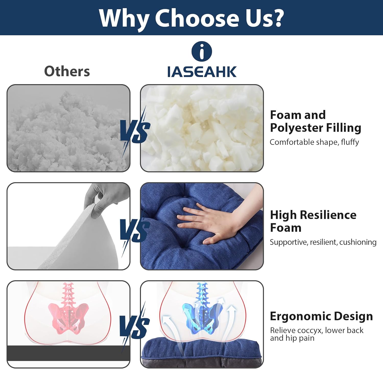 Chair Cushions for Dining Chairs, Seat Cushions for Kitchen Chairs, Indoor Seat Cushions with Ties, Tufted Foam Chair Pads, Non Slip Chair Cushions Set of 6, 15.5" x 15.5" x 4", Navy Blue