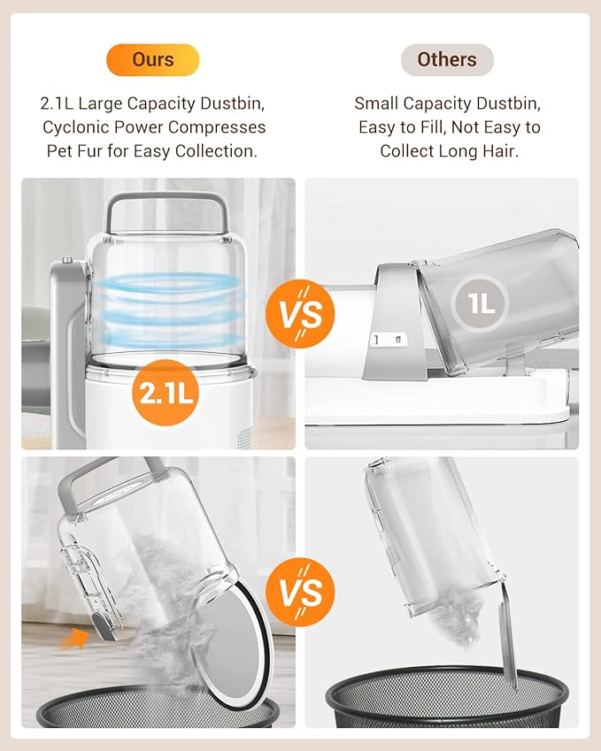 Dog Vacuum Grooming Kit for Shedding: Professional Hair Clippers Pet Groomer - Strong Suction Cleaner Deshedding Tool Fur Brush Attachment Trimmer for Home Cat (Pale White)