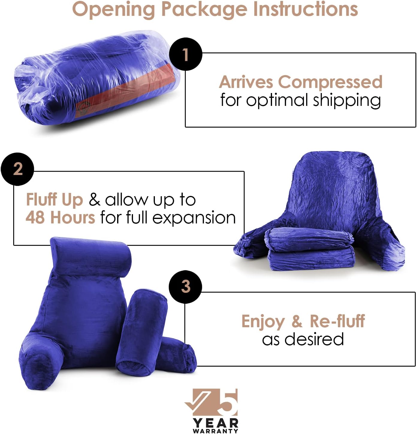 Nestl Reading Pillow with Shredded Memory Foam Includes 2 Neck and Lumber Support Pillows, Designed for Sitting Up in Bed and Couch, Back and Arms Adjustable Support for Adult & Teens, Royal Blue