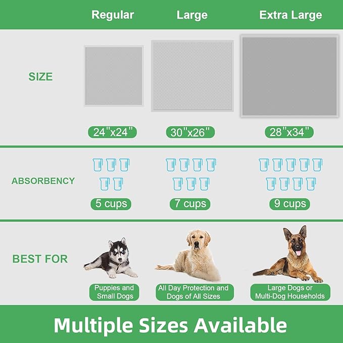 Activated Carbon Puppy Pads 30"x26" (40-Count), Charcoal Dog Pads Extra Large, Disposable XL Dog Pee Pads for Potty Training, Leak-Proof Pet Pads for Whelping Puppies, Kittens, Rabbits