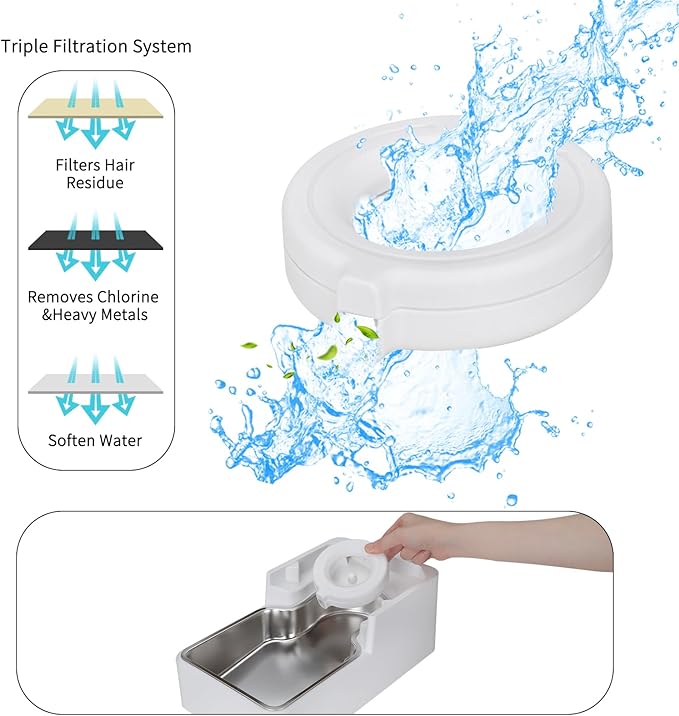 Sfozstra Large Gravity Water Dispenser: 9L Automatic Dog White Water Feeder with Stainless Steel Bowl -100% BPA-Free - Two Caps and Filters for Busy Owners