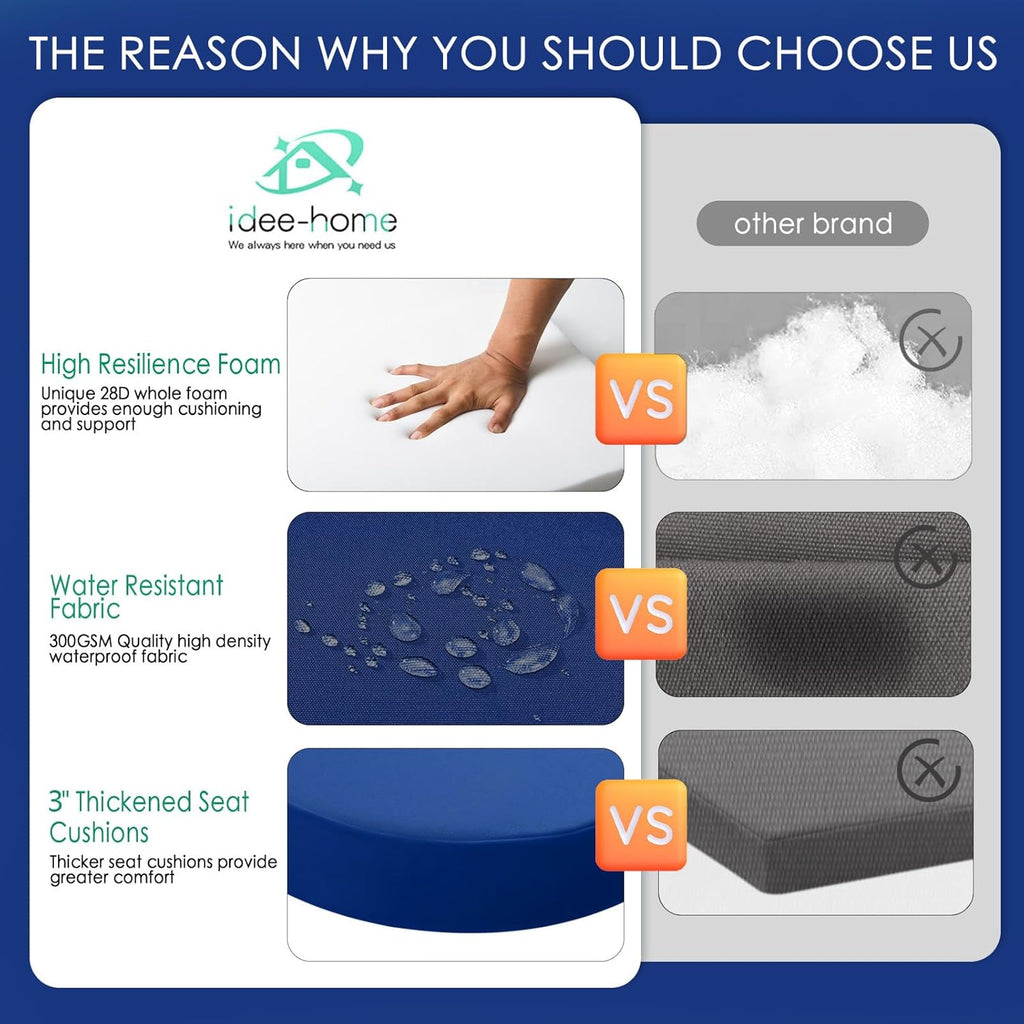 idee-home Outdoor Bistro Chair Cushions, 15”x15”x 3” Thick Outdoor Round Seat Cushions Set of 2 with Ties, Waterproof Round Patio Furniture for Garden