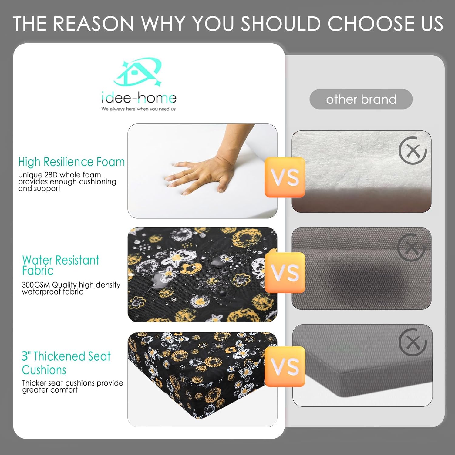 idee-home Outdoor Chair Cushions Set of 4, Thick 17" x 17" x 3" Outdoor Seat Cushions Patio Furniture Waterproof with Ties, Dining Pads