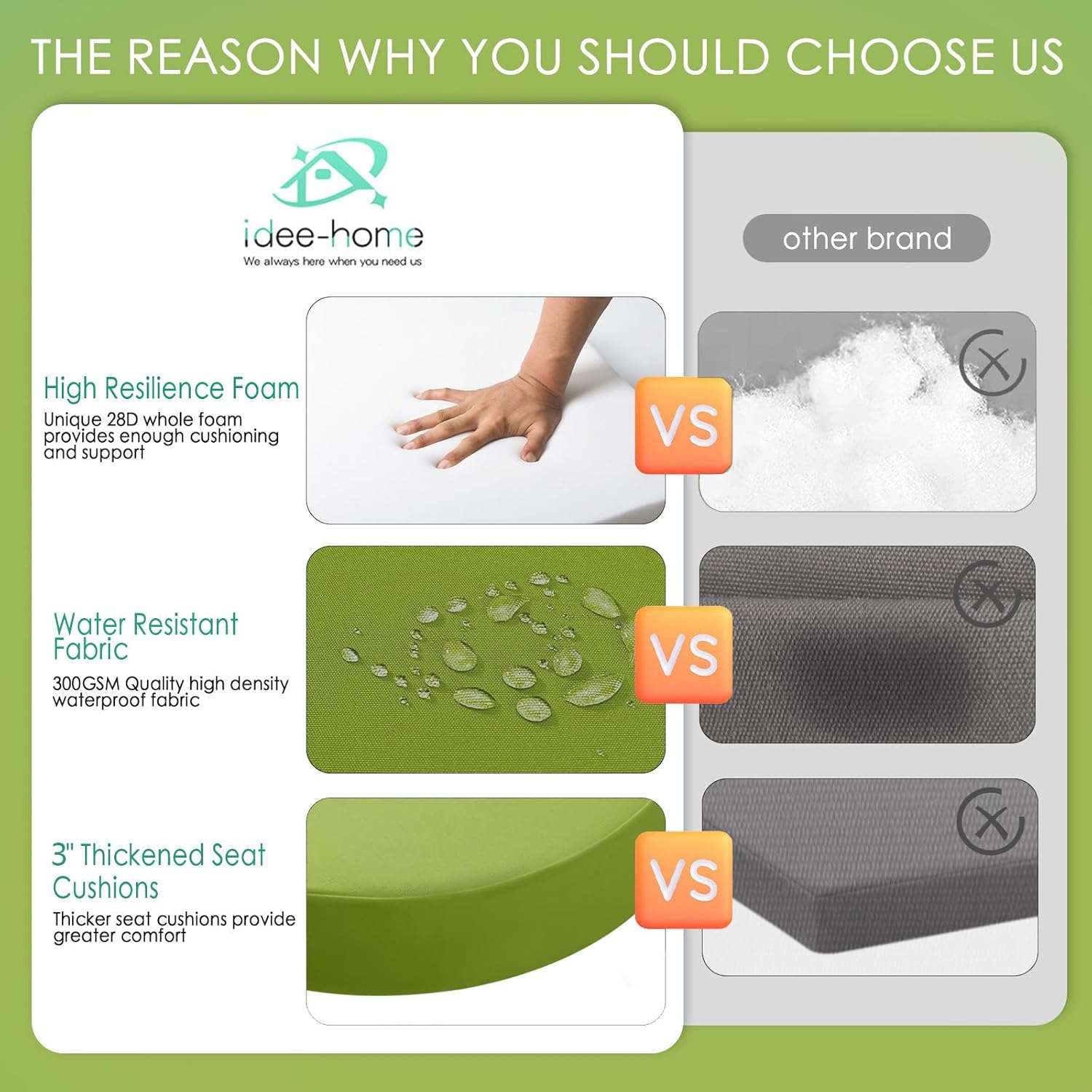 idee-home Outdoor Bistro Chair Cushions, 15”x15”x 3” Thick Outdoor Round Seat Cushions Set of 2 with Ties, Waterproof Round Patio Furniture for Garden