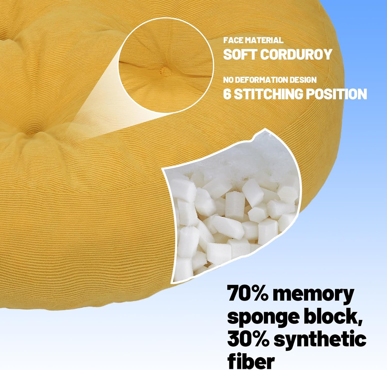 Meditation Floor Pillow Set of 2, Round Large Pillows Seating for Adults, Tufted Corduroy Cushion for Tatami Living Room, 22x22 Inch FP-Yellow-R