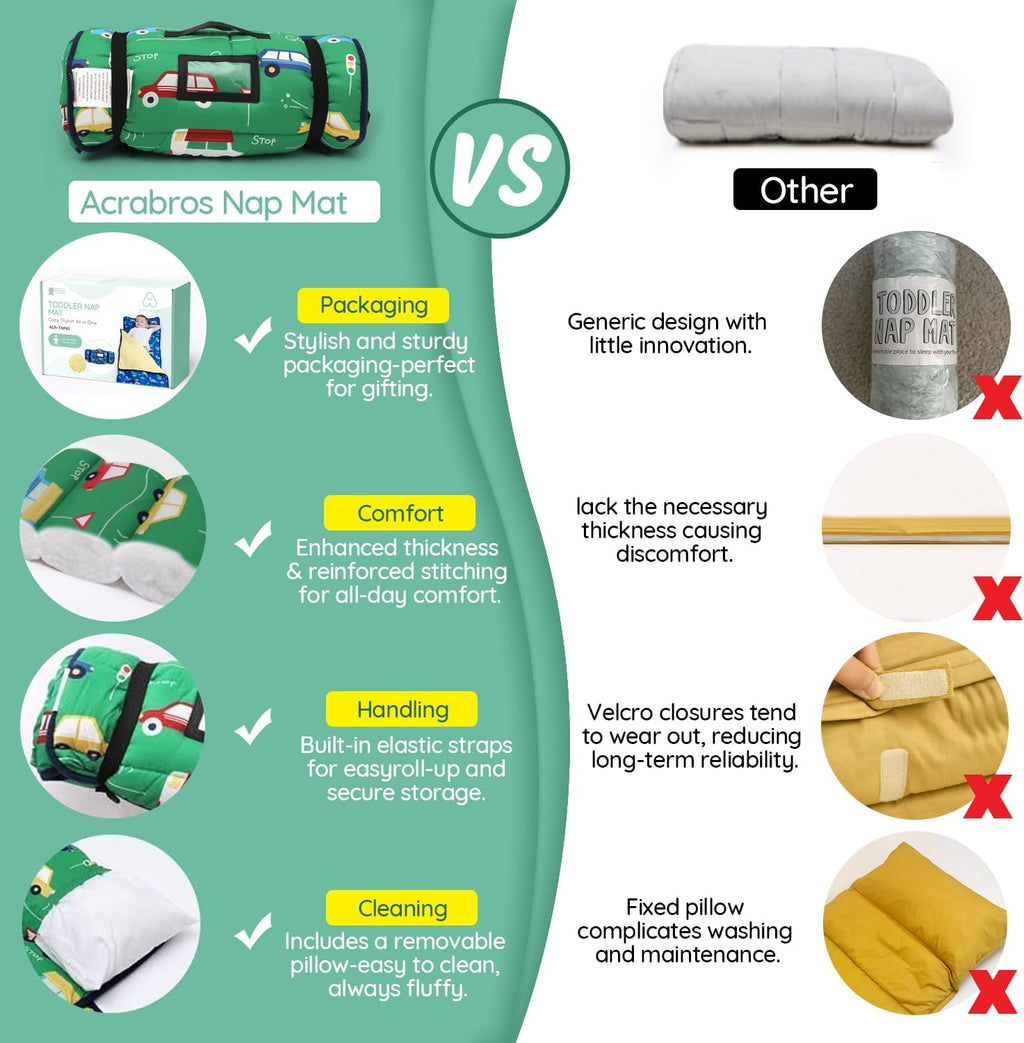 ACRABROS Toddler Nap Mat with Pillow and Blanket, Extra Large Rolled Napping Mats,Slumber Bags for Boys Girls,Kids Sleeping Bag for Daycare, Preschool Travel Camping,Car