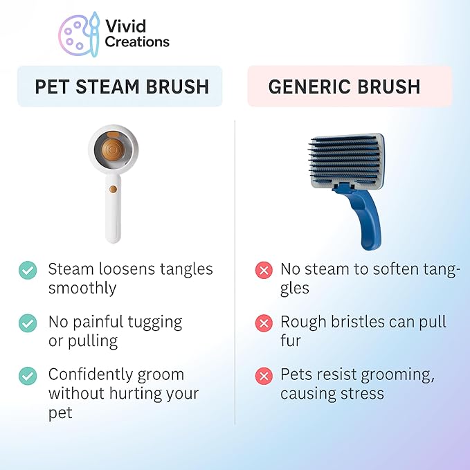 Steam Pet Brush for Dogs & Cats – Self-Cleaning Cat Brush with Steam, Pet Steamer Grooming Tool for Shedding, De-Shedding Hair Removal Comb & Massage for Pets by Vivid Creations