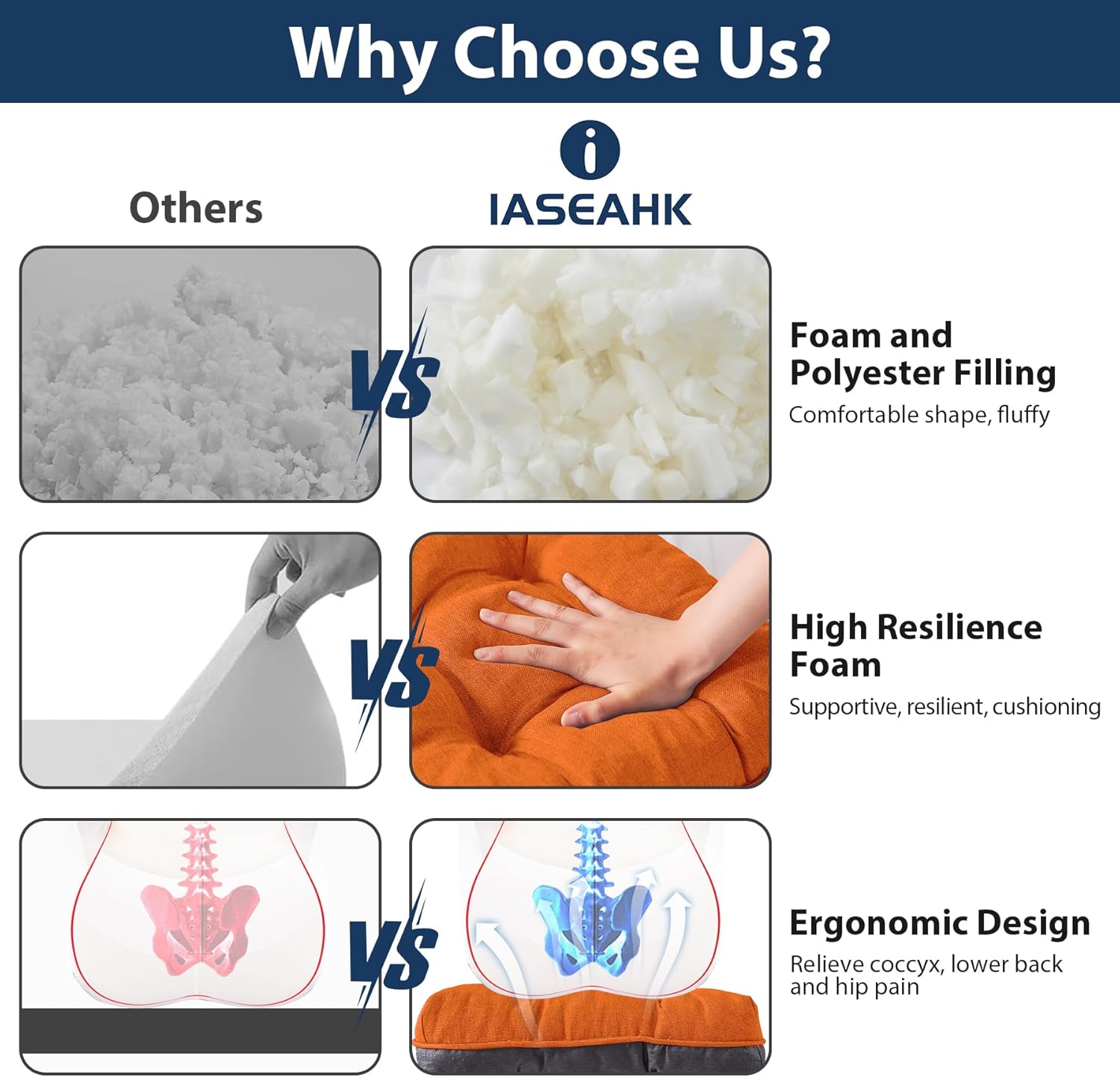 Chair Cushions for Dining Chairs, Seat Cushions for Kitchen Chairs, Indoor Seat Cushions with Ties, Tufted Foam Chair Pads, Non Slip Chair Cushions Set of 6, 15.5" x 15.5" x 4", Orange