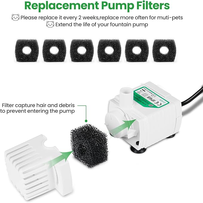 12 Pack Replacement Filters for D60 100oz/3L Automatic Pet Fountain, ZEKIRY Carbon Cat Fountain Filters, Triple Filtration Pet Water Dispenser Filter Replacement(6Pcs Pump Sponges)