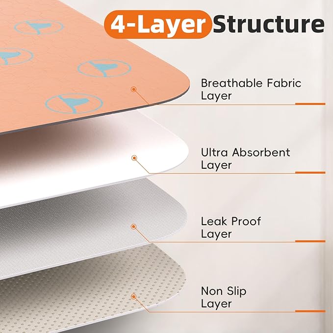 PJYuCien Washable Pee Pads for Dogs 2 Pack, 89" x 33" Octagonal Reusable Pee Pads for Dogs, Leak-Proof Pet Training Pads, Puppy Pads for Non-Slip, Designed for 24/30/36/42'' Width 8 Panels Pen