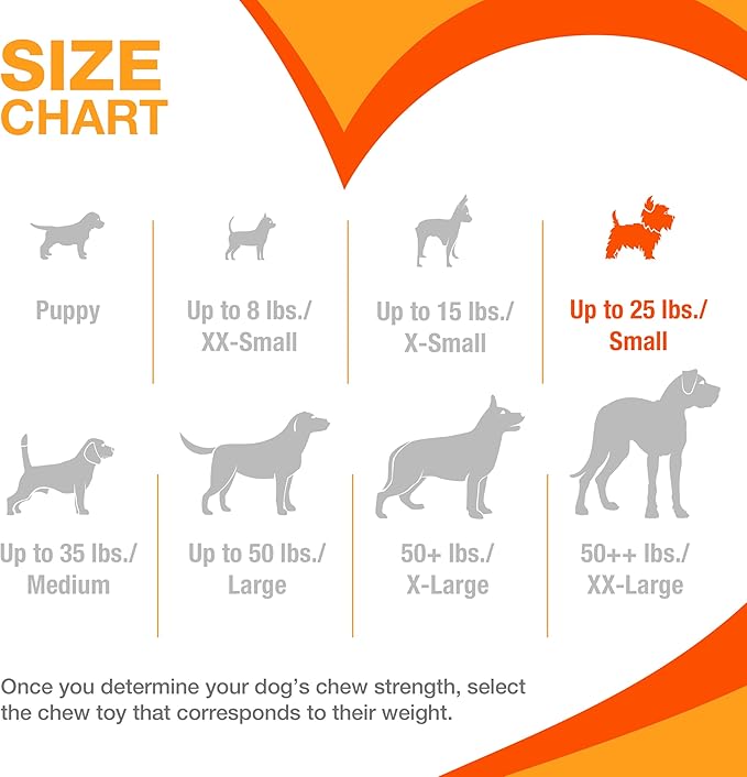 Nylabone Lobster Power Chew Toy for Dogs, Dog Toys for Aggressive Chewers, Filet Mignon Flavor, Small Dogs - Up to 25 Ibs, 1 Count