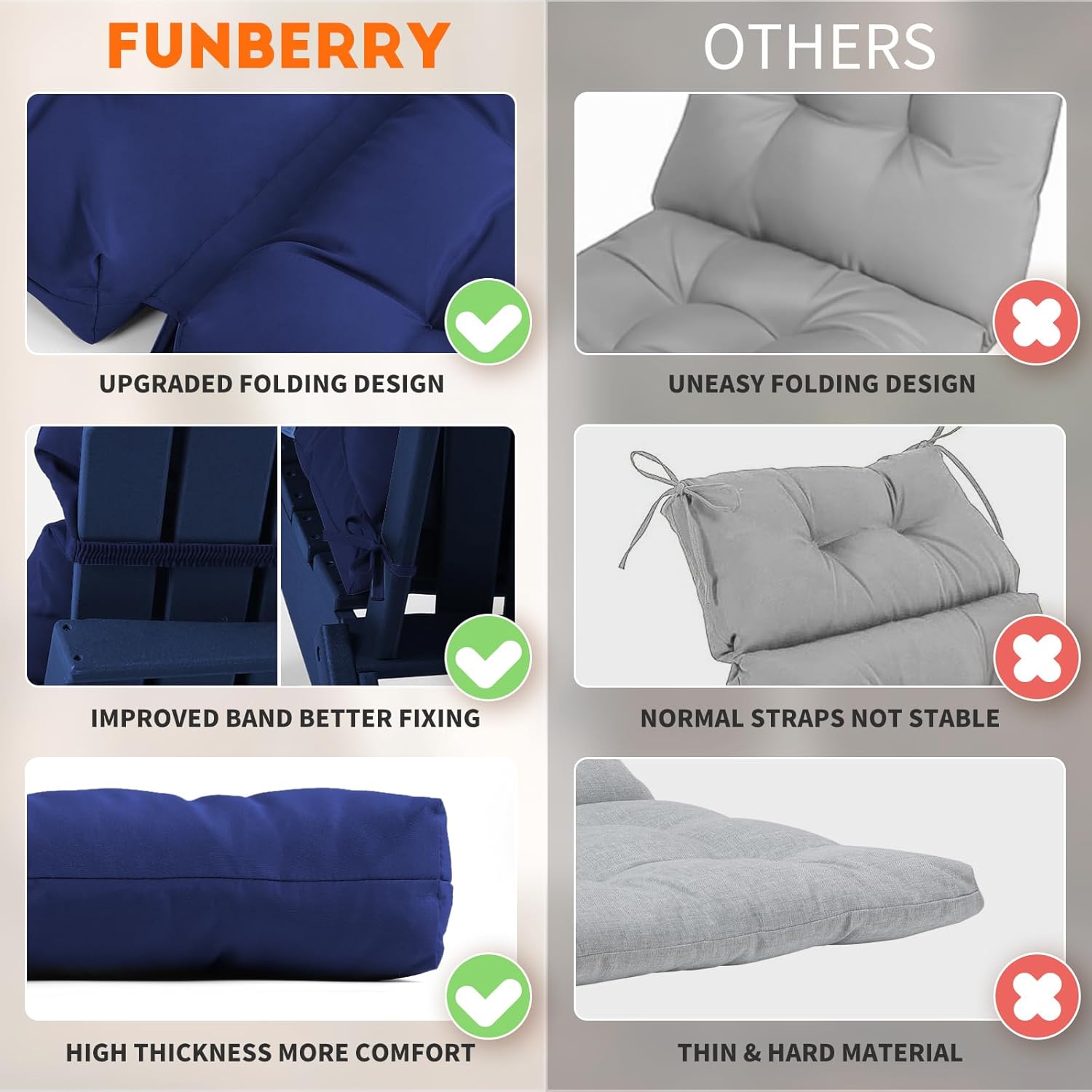 FUNBERRY Adirondack Chair Cushion, Thicken Comfy Cushions for Rocker Non Slip Fade Shield Waterproof High Back with Ties