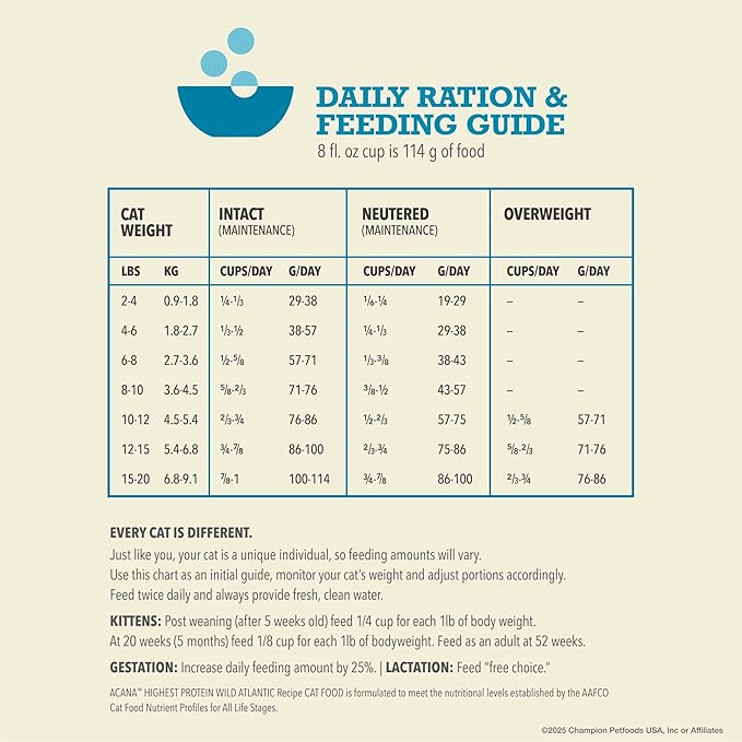 ACANA Grain-free Dry Cat Food Wild Atlantic Saltwater Fish with Freeze-Dried Liver 10lb Bag