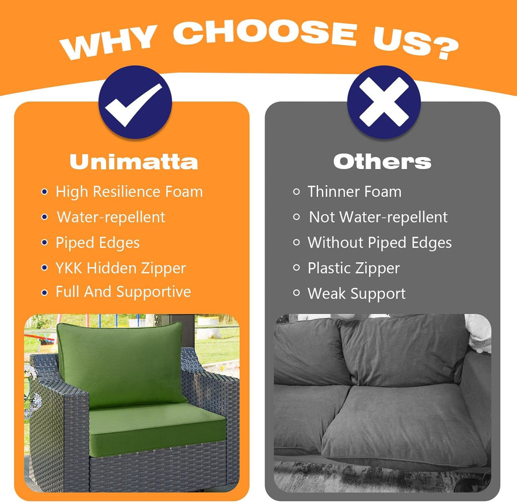 Outdoor Patio Chair Cushions Set, 24" x 24", Set of 2, Water-Repellent, Fade Resistant, Deep Seat Bottom and Back Cushion for Backyard, Couch, Sofa and Patio Furniture, Lawn Green