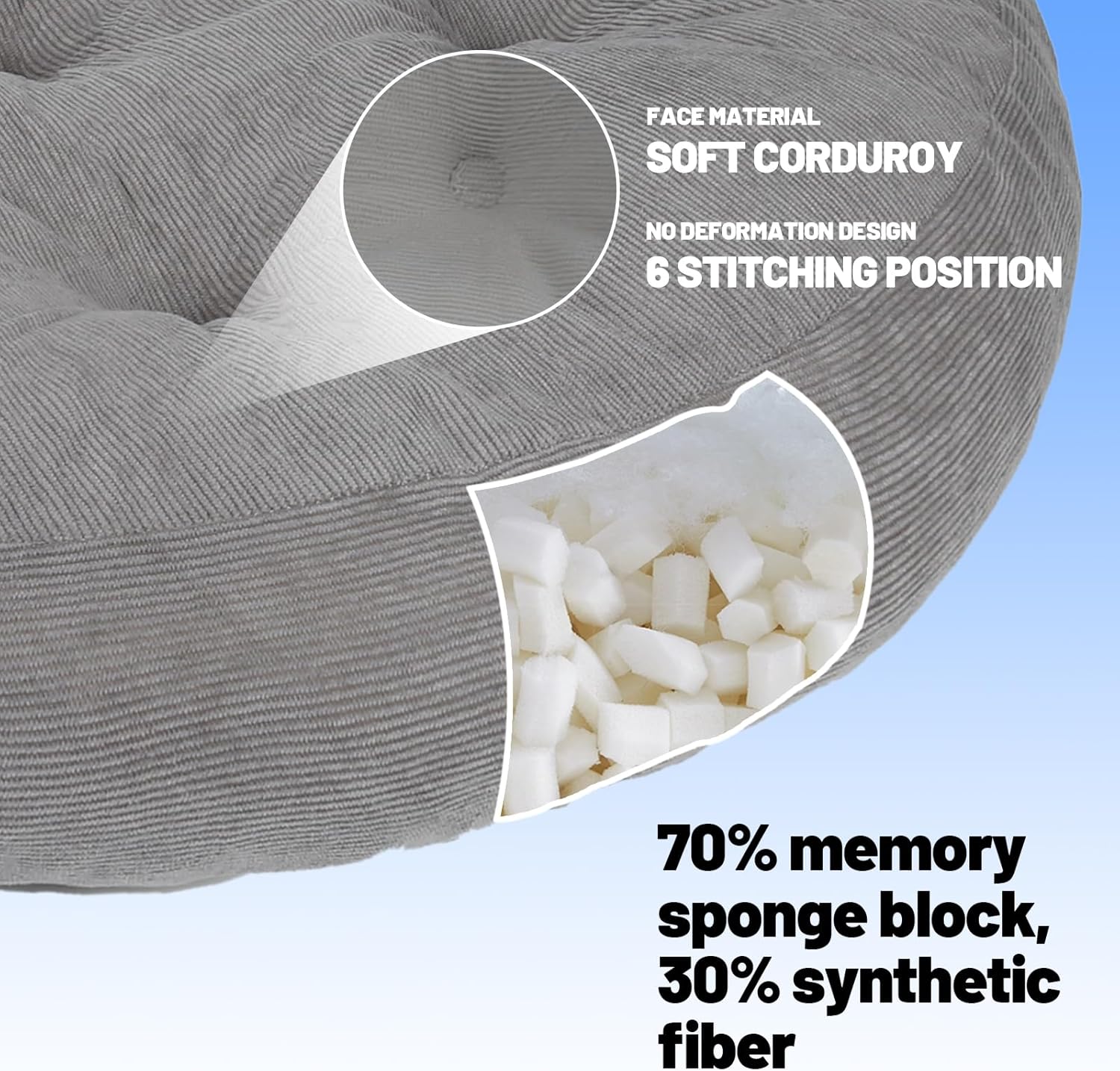 Meditation Floor Pillow Set of 2, Round Large Pillows Seating for Adults, Tufted Corduroy Cushion for Tatami Living Room, 22x22 Inch FP-Grey-R