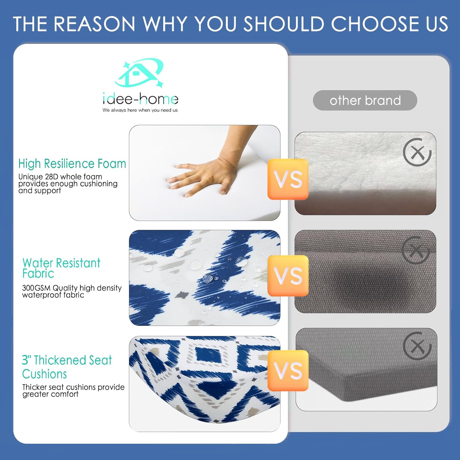 idee-home Outdoor Chair Cushions Set of 2, Thick 17" x 17" x 3" Outdoor Seat Cushions Patio Furniture Waterproof with Ties, Dining Pads