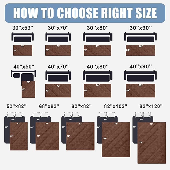 Smiry Waterproof Dog Bed Cover Pet Blanket, Soft Washable Dog Blanket for Furniture Bed Couch Sofa Reversible, Checkered (40"x80", Brown/Chocolate)