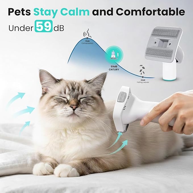 Dog Grooming Vacuum for Shedding, 5-in-1 Pet Grooming Kit with Dog Clippers for Grooming, 14,000Pa Powerful Suction, 4.5L Dust Cup, Quiet Pet Hair Vacuum Cleaner for Cats & Dogs Grooming