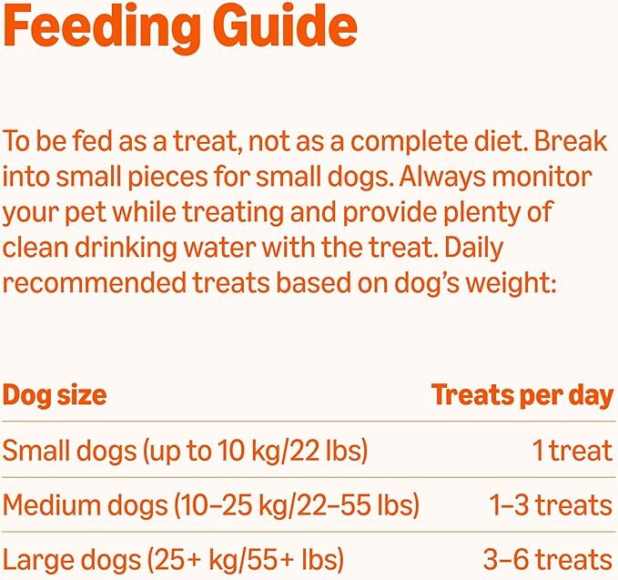 Amazon Basics Peanut Butter Flavor Biscuits Dog Treats 5 lb. Box