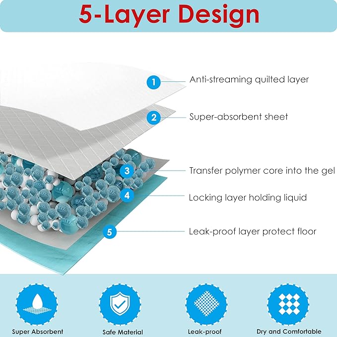 Large Pet Training and Puppy Pads Pee Pad for Dogs 24"x24"-80 Count Super Absorbent & Leak-Proof