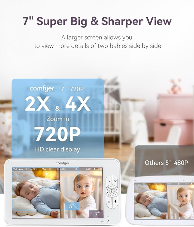 7" Split-Screen Baby Monitor with 2 1080P Cameras, 720P HD No WiFi Monitor with a Flexible Bracket, 120 Hrs 6000mAh Battery Runs 5 Days in VOX Mode, 2 Way Audio, Remote PTZ, Auto Night Vision