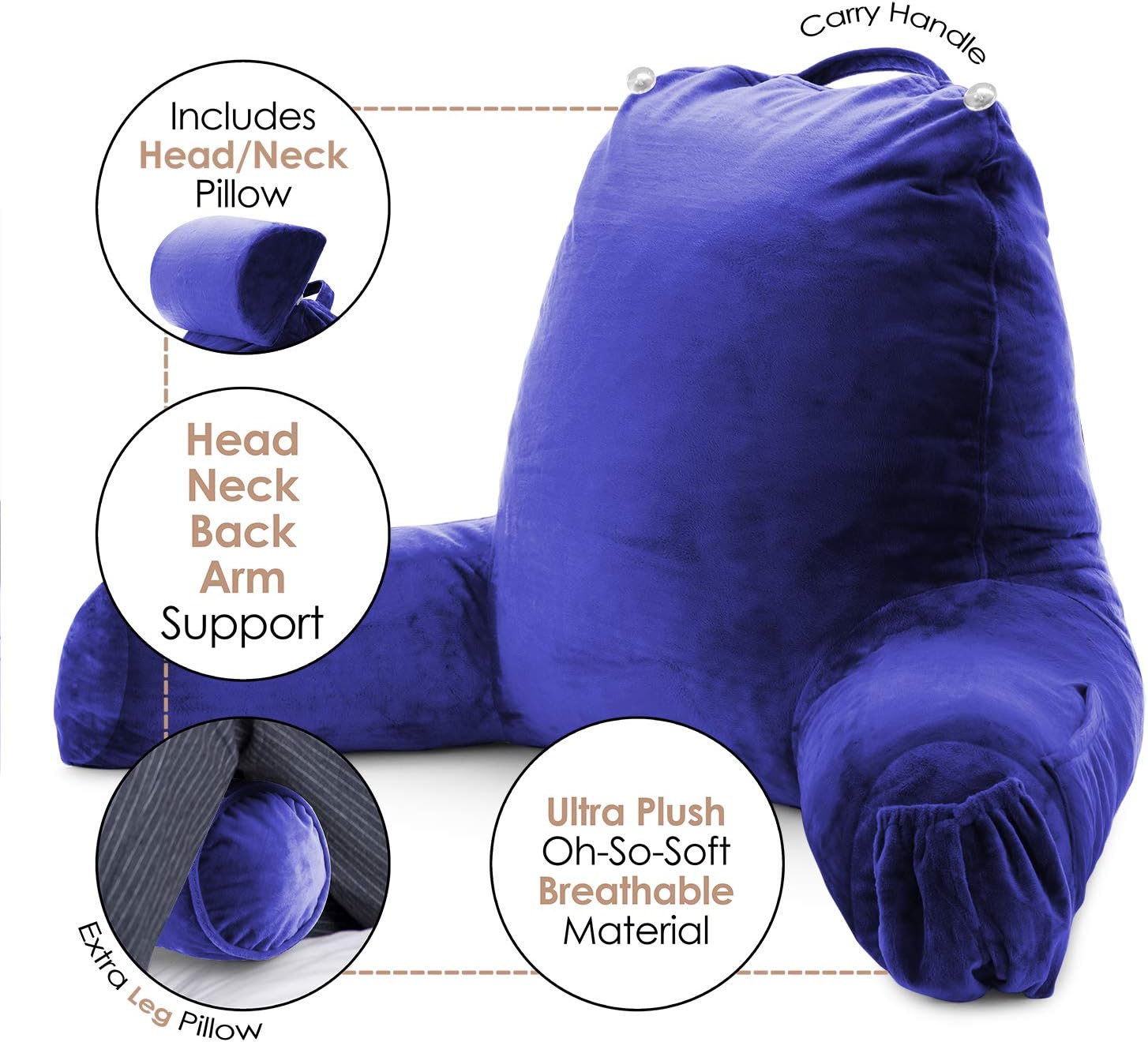 Nestl Reading Pillow with Shredded Memory Foam Includes 2 Neck and Lumber Support Pillows, Designed for Sitting Up in Bed and Couch, Back and Arms Adjustable Support for Adult & Teens, Royal Blue