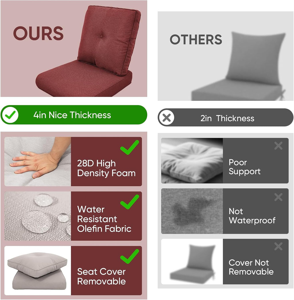 Patio Chair Cushions 5 Packs - Outside 22x24 High Back Water-Resistant Cushion with Zipper Cover for Outdoor Glider Rocking Chairs Loveseat 3-seat Couch Sofa – Red/Buckle