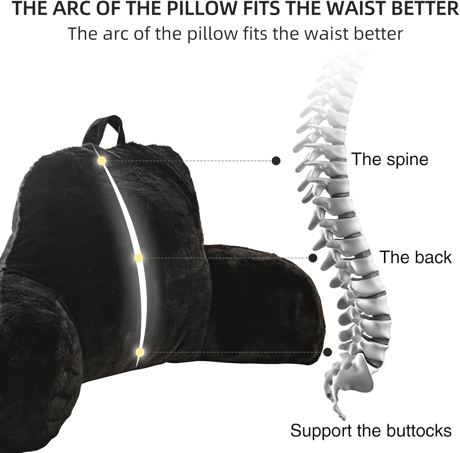 Aimuan Reading Pillow Bed Rest Pillow with Arms Rabbit Fur Cushion for Adults Teens Incline Rest Sitting up & Sleeping Snoring Pillow with Pregnancy Lumbar Back Support (Standard, Black)