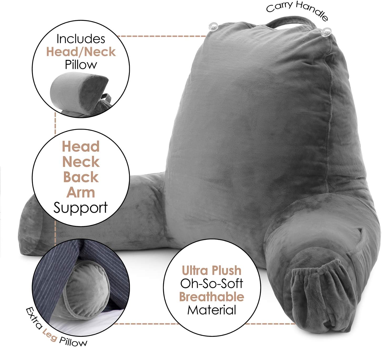 Nestl Reading Pillow with Shredded Memory Foam Includes 2 Neck and Lumber Support Pillows, Designed for Sitting Up in Bed and Couch, Back and Arms Adjustable Support for Adult & Teens, Dark Grey