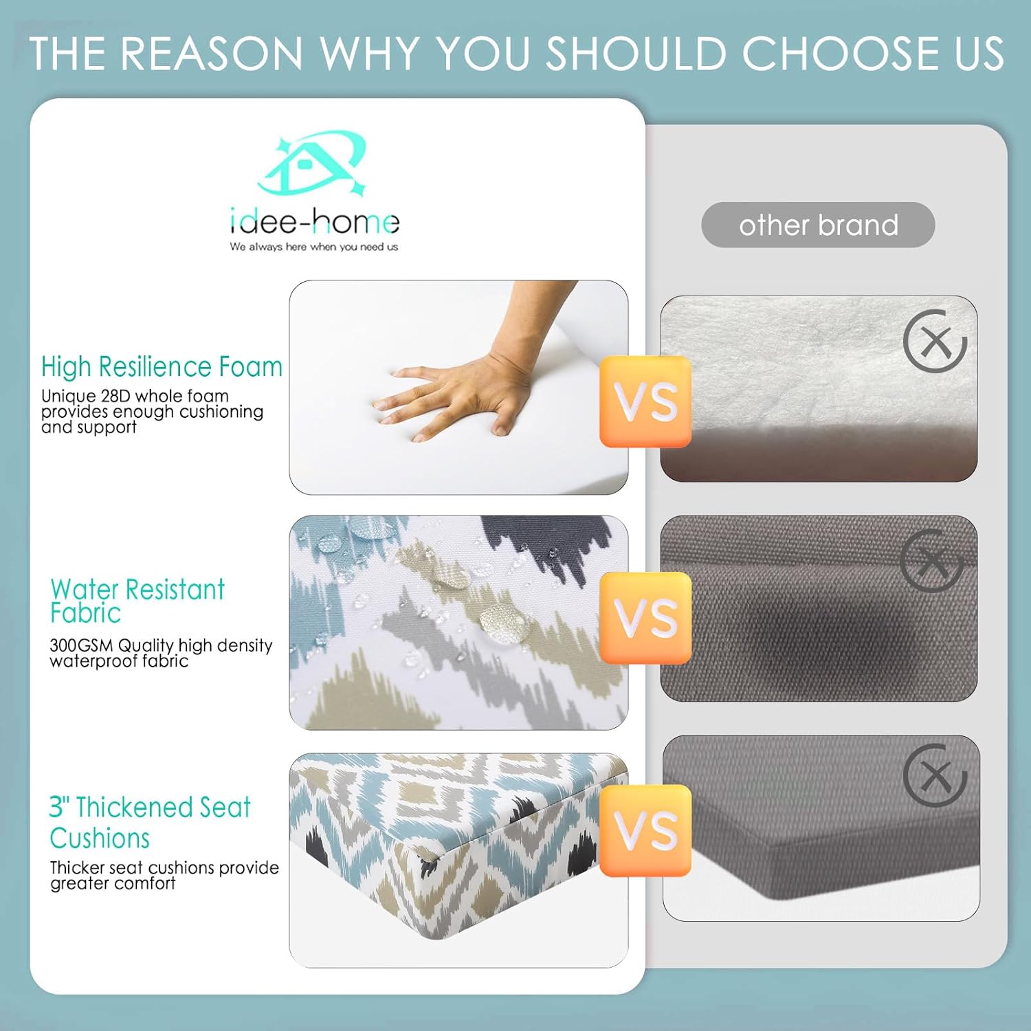 idee-home Outdoor Chair Cushions Set of 2, Thick 17" x 17" x 3" Outdoor Seat Cushions Patio Furniture Waterproof with Ties, Dining Pads