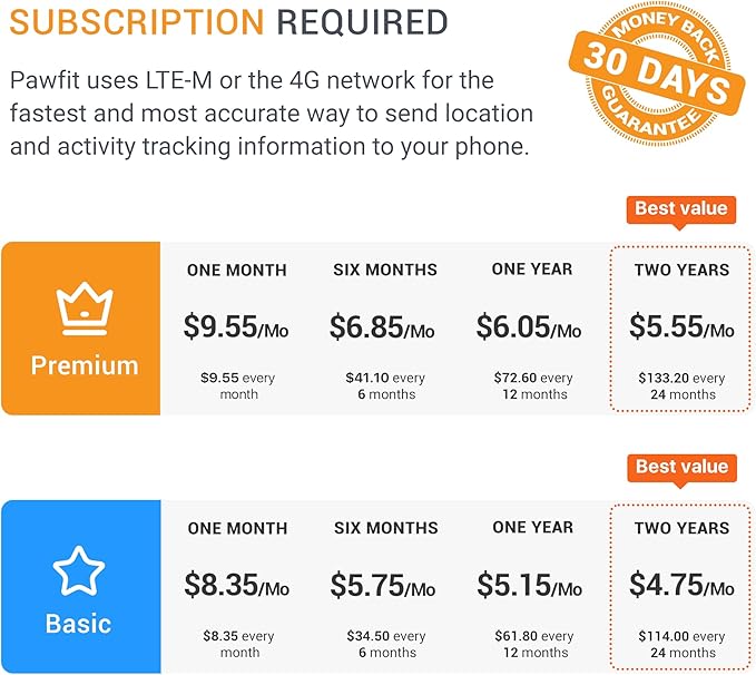 Pawfit Lite for Cats 4g GPS Tracker | Ultra-Small (<18g) Design | Real-Time Tracking | Activity Monitoring | Location History | Unlimited Range | Safety Collar Included | Simply White