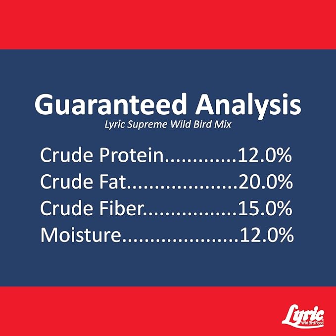 LEBANON SEABOARD SEED 26-47293 Supreme Bird Seed, 40 lb