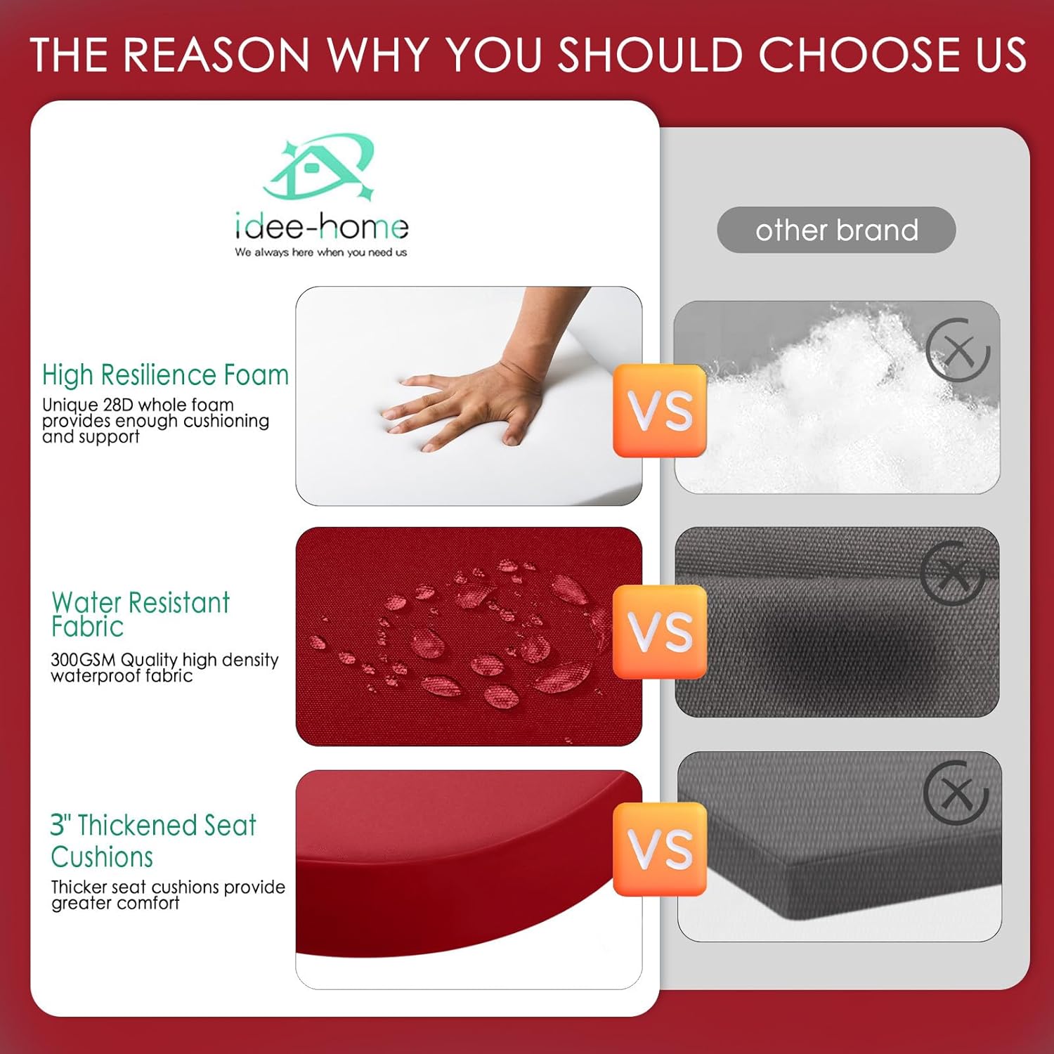 idee-home Outdoor Bistro Chair Cushions, 15”x15”x 3” Thick Outdoor Round Seat Cushions Set of 4 with Ties, Waterproof Round Patio Furniture for Garden