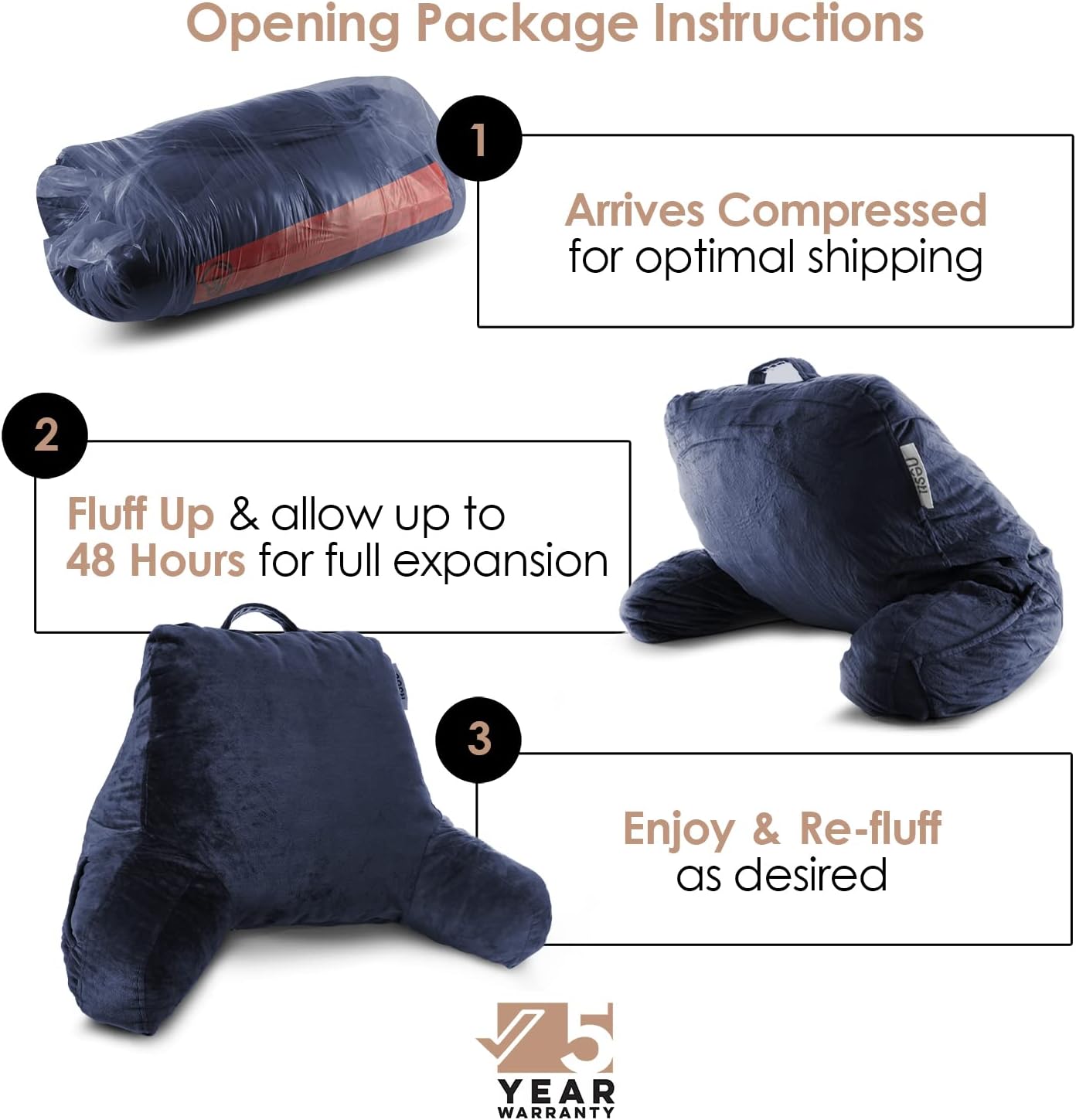 Nestl Reading Pillow with Shredded Memory Foam, Designed for Sitting Up in Bed and Couch, Back and Arms Adjustable Support for Adult & Teens Backrest Pillows for Reading, with Washable Cover Navy Blue