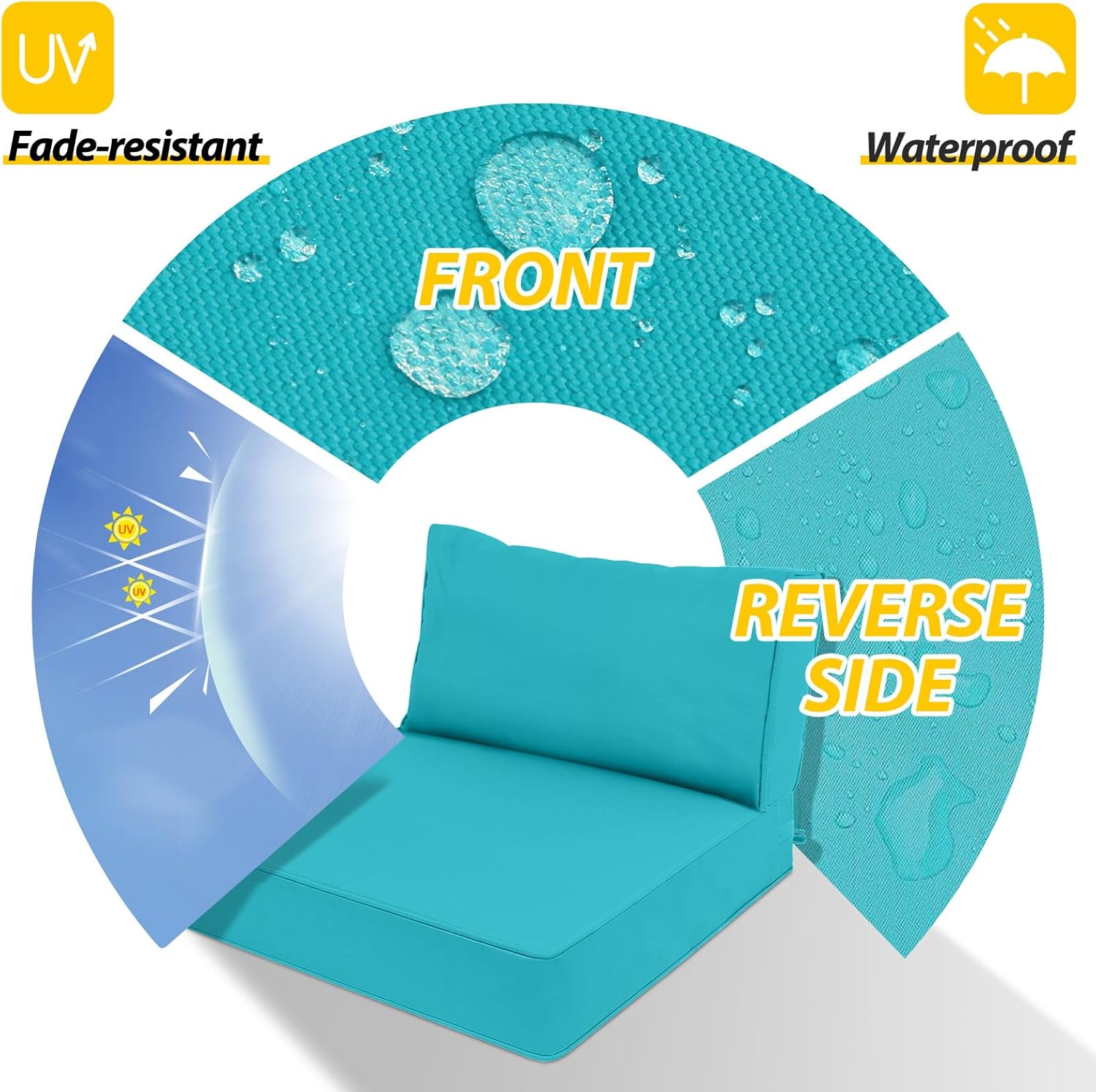 AAAAAcessories Outdoor Deep Seat Cushions, Waterproof, Fade-Resistant Patio Furniture Replacement Cushions, 25.5" x 25.5" x 5" + 25.5" x 13.5", Turquoise Blue