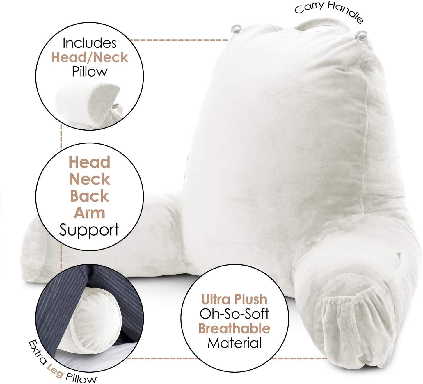 Nestl Reading Pillow with Shredded Memory Foam Includes 2 Neck and Lumber Support Pillows, Designed for Sitting Up in Bed and Couch, Back and Arms Adjustable Support for Adult & Teens, White