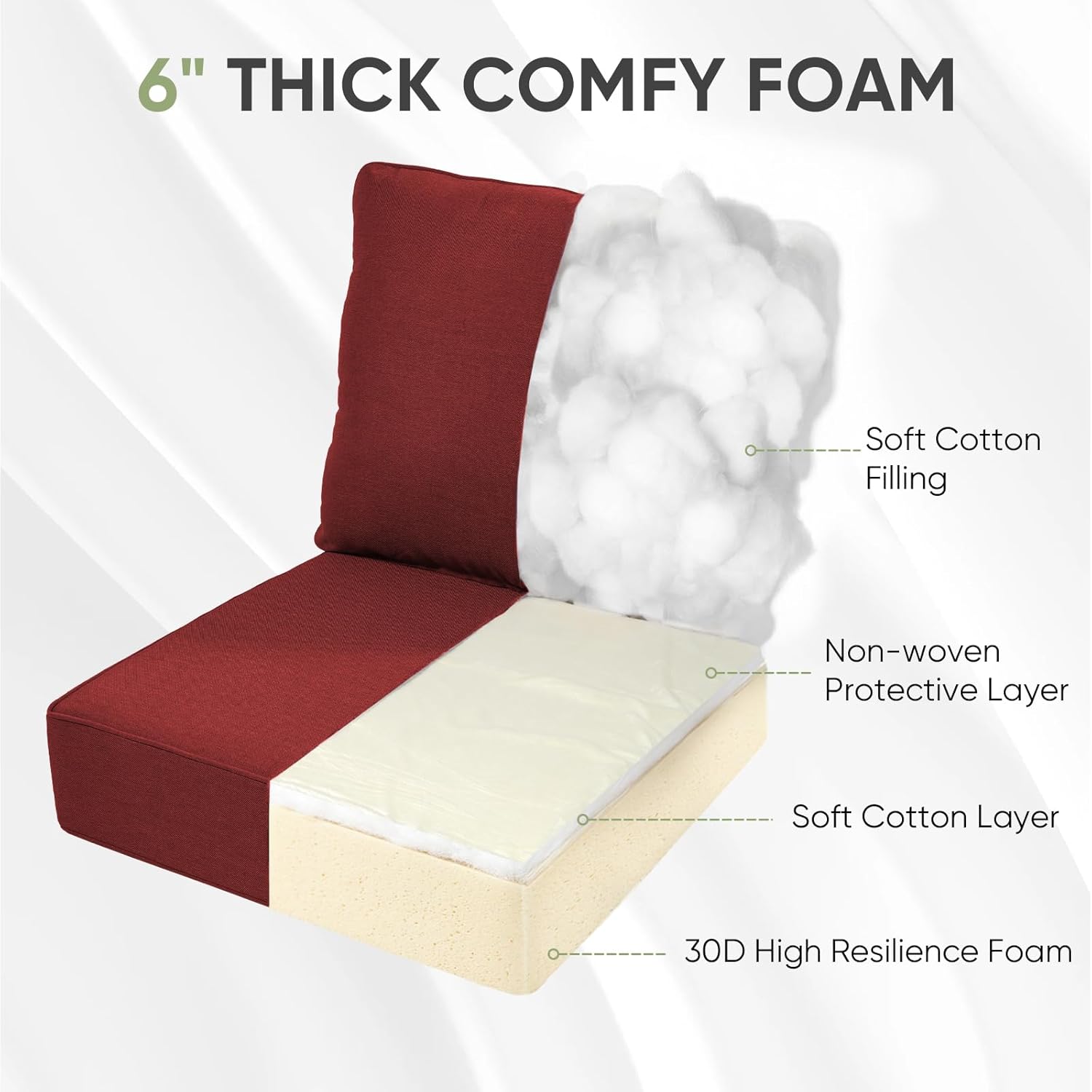 Outdoor Furniture Cushions, 6 inch Thick Seat Cushions for Outdoor Furniture, Waterproof 24x24 Patio Couch Cushions, Replacement Chair/Sofa Cushion, Include 4 Back & 4 Seat Cushion, Thick/Red