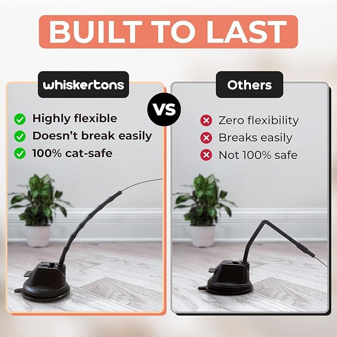 Interactive Bird Simulation Cat Toy Set, Interactive Cat Toy for Indoor Cats, Cat Feather Toy, Suction Cup, Weighted Base, 5 Replacement Birds, Feathers & Bells, Realistic Bird Impression