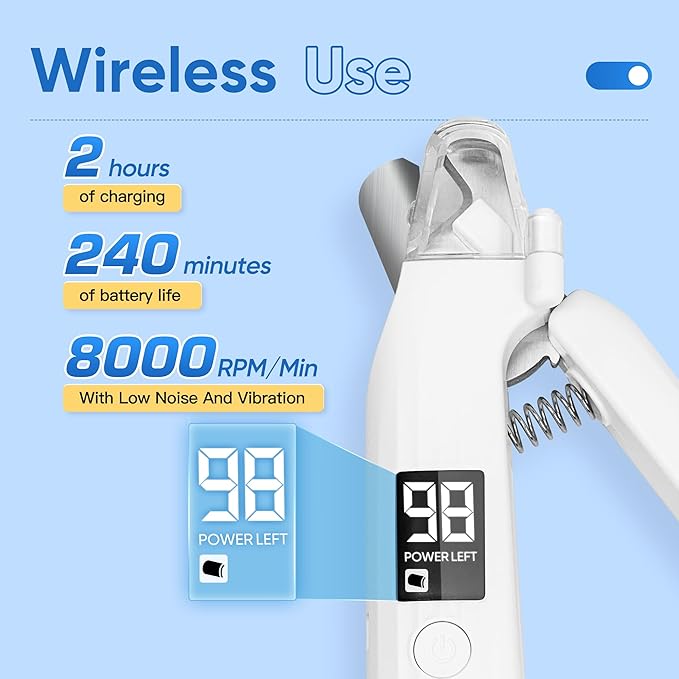 PETCHO 2-in-1 Dog Nail Clipper, Dog Electric Nail Grinder for Large Medium Small Dogs, 2 LED Lights Cats Nail Trimmer with Battery Display