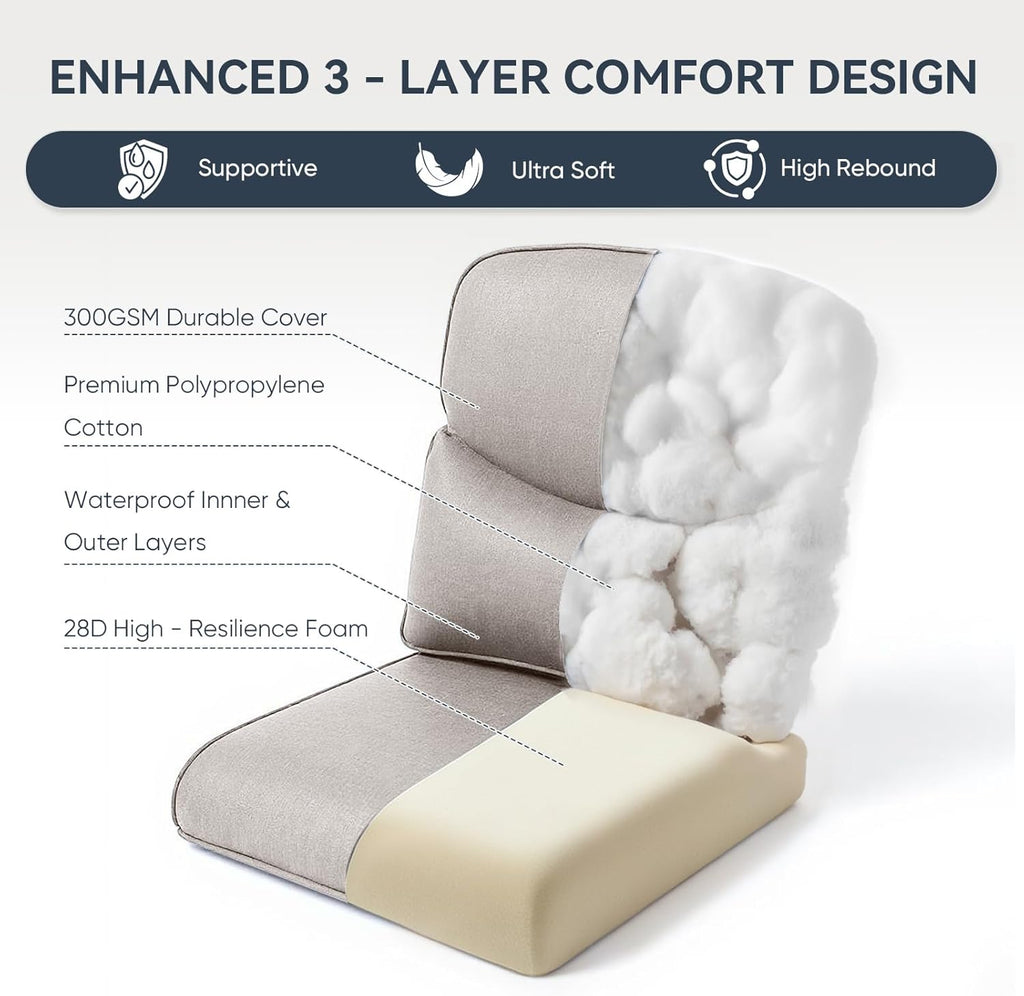 10-Piece Outdoor Patio Cushion Set - Fade & Water Resistant with Removable Olefin Cover, 22x24x4 Inch Memory Foam Cushions for Wicker Sectional Sofa – Beige/Crescent