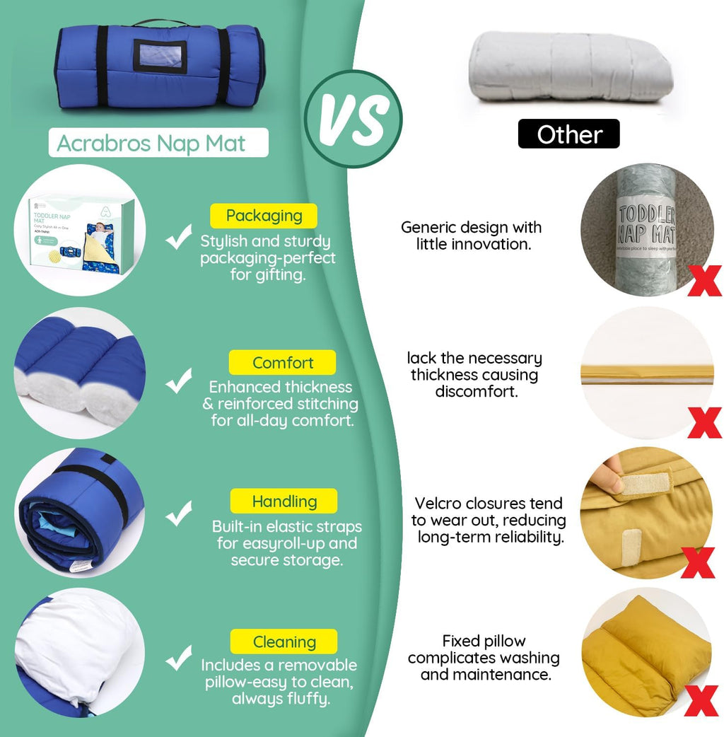 ACRABROS Toddler Nap Mat with Pillow and Blanket, Extra Large Rolled Napping Mats,Slumber Bags for Boys Girls,Kids Sleeping Bag for Daycare, Preschool Travel Camping, Crosswalk Car