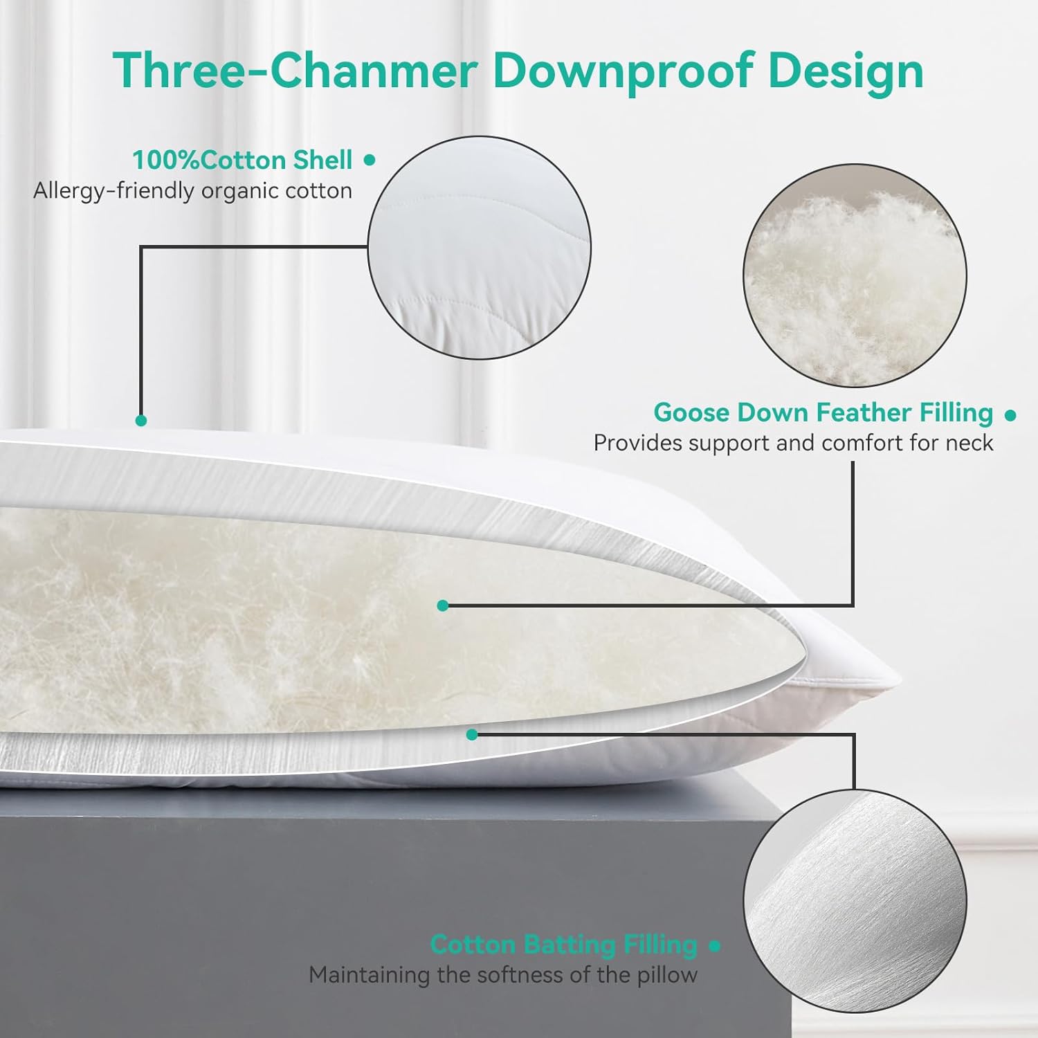 Three Geese White Goose Feather Down Pillows King Size Set of 1-100% Cotton, Medium Firm,Soft Support