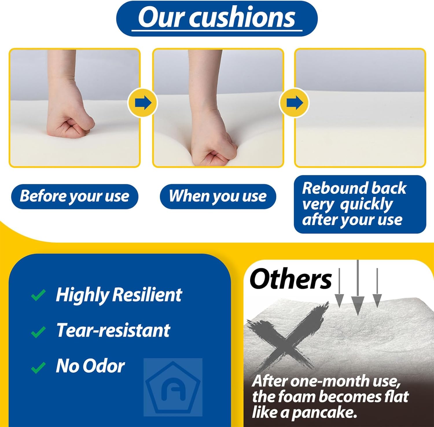 AAAAAcessories Outdoor Deep Seat Cushions, Waterproof, Fade-Resistant Patio Furniture Replacement Cushions, 23.5" x 25.5" x 5" + 23.5" x 19", Dark Gray