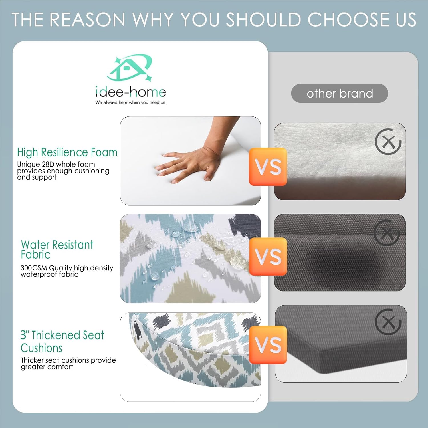 idee-home Outdoor Bistro Chair Cushions, 15”x15”x 3” Thick Outdoor Round Seat Cushions Set of 4 with Ties, Waterproof Round Patio Furniture for Garden