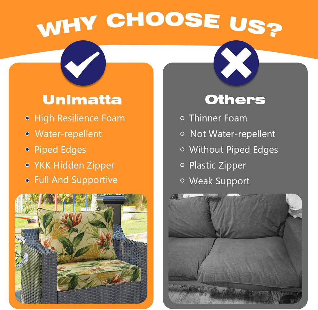 Outdoor Patio Chair Cushions Set, 24" x 24", Set of 2, Water-Repellent, Fade Resistant, Deep Seat Bottom and Back Cushion for Backyard, Couch, Sofa and Patio Furniture, Yellow Flower