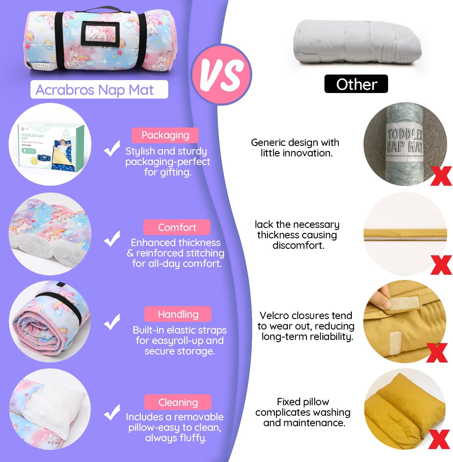 ACRABROS Toddler Nap Mat with Pillow and Blanket, Extra Large Rolled Napping Mats,Slumber Bags for Boys Girls,Kids Sleeping Bag for Daycare, Preschool Travel Camping,Colorful Unicorn