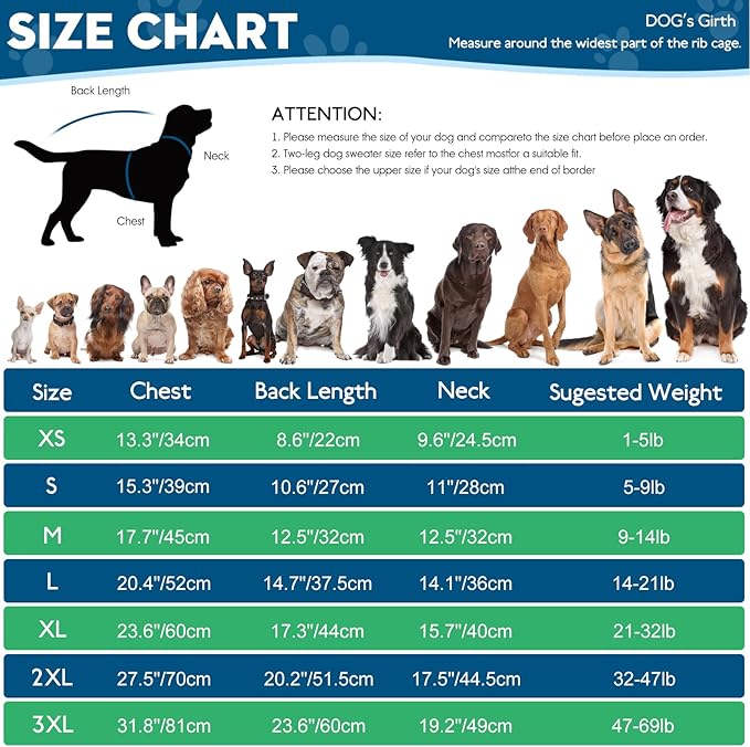 Pet Sweaters,Turtleneck Pullover Dog Sweater,Pet Sweaters for Dogs,Pet Clothes,Pet Clothing,Suitable for All Types of Dogs and Most Seasons (Blue Group,S)