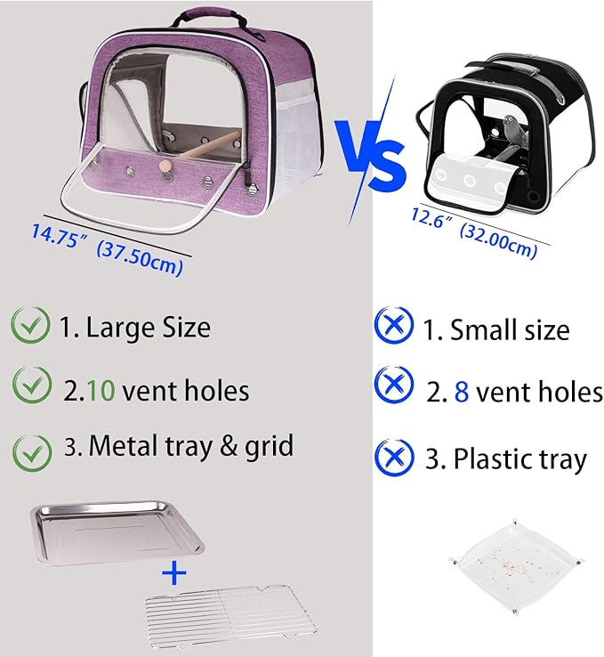 halinfer Bird Travel Carrier Cage for Large Size Parrot, Portable Bag with Metal Tray and Grid to Carry and Transport Medium and Large Birds Like African Grey, Long Tail Cockatiel and Parrot