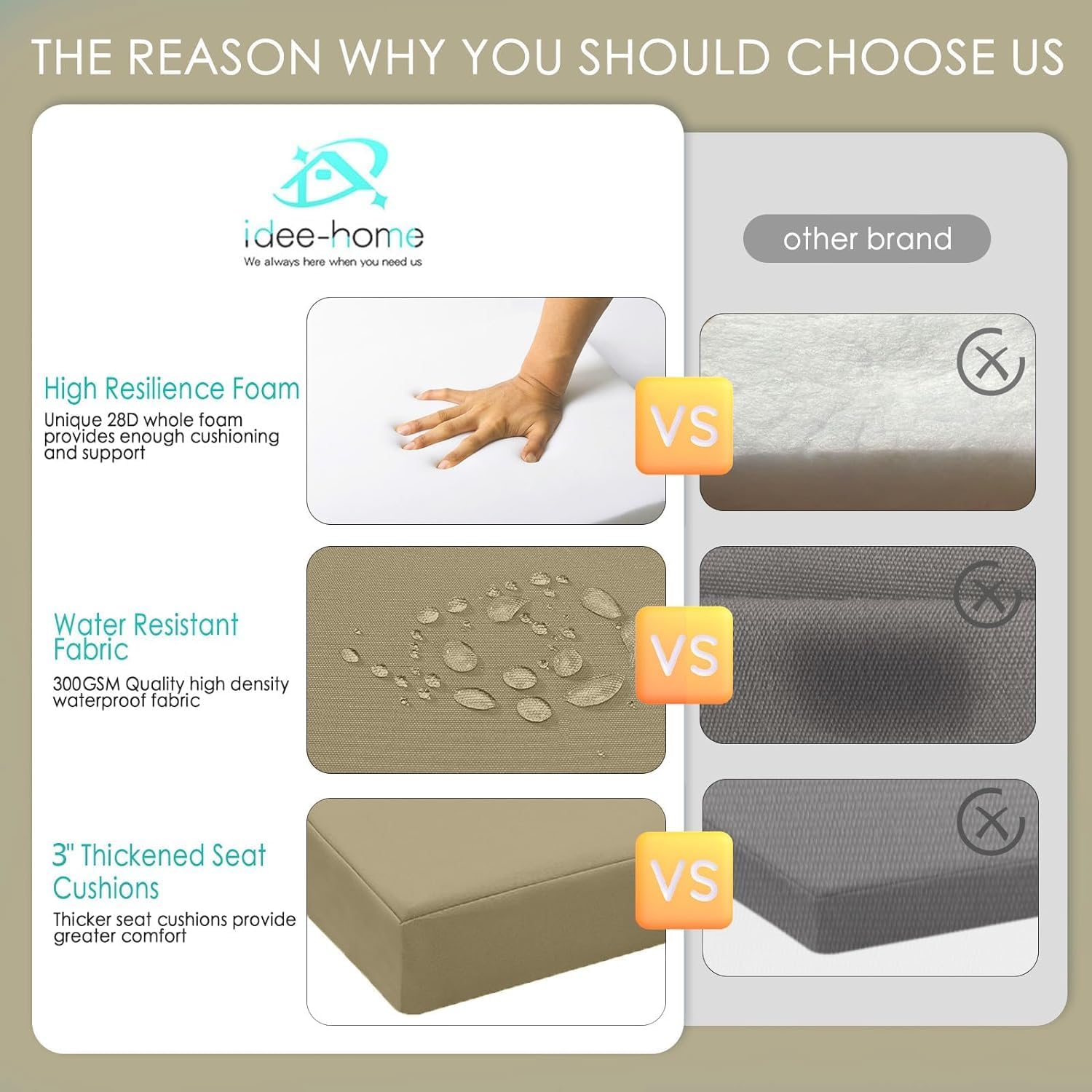 idee-home Outdoor Chair Cushions Set of 4, Thick 19" x 19" x 3" Outdoor Seat Cushions Patio Furniture Waterproof with Ties, Dining Pads