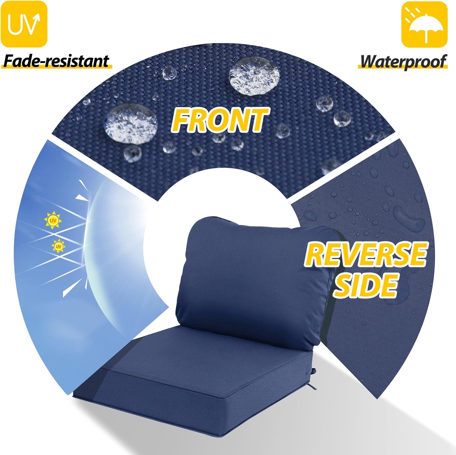 AAAAAcessories Outdoor Deep Seat Cushions, Waterproof, Fade-Resistant Patio Furniture Replacement Cushions, 25.5" x 25.5" x 5" + 25.5" x 19", Set of 4, Navy Blue